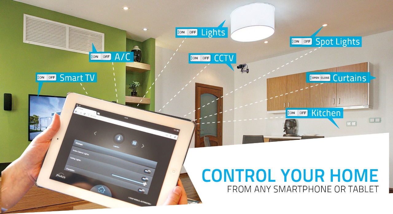 Interior and Exterior Works